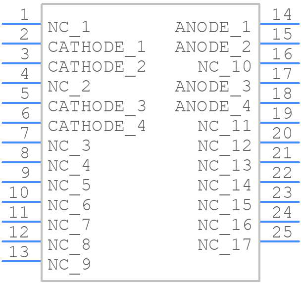 LZC-00CW00-C055 - Opto 22 - PCB symbol