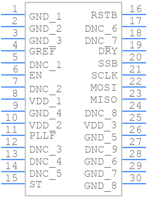 GYPRO3300 - TDK - PCB symbol