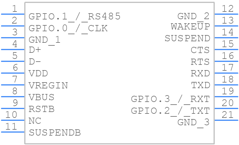 CP2102N-A01-GQFN20 - Silicon Labs - PCB symbol