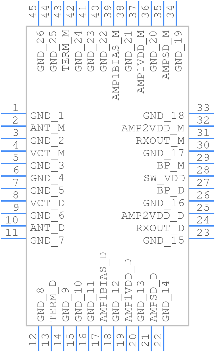 QPB9329 - Qorvo - PCB symbol