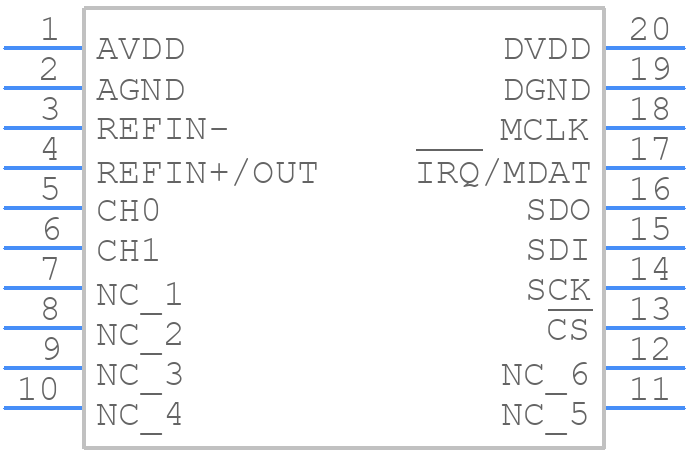 MCP3561RT-E/ST - Microchip - PCB symbol