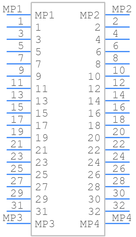 0525593233 - Molex - PCB symbol