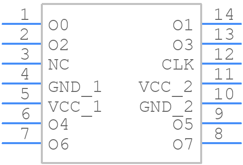 CGS74CT2525N - Texas Instruments - PCB symbol