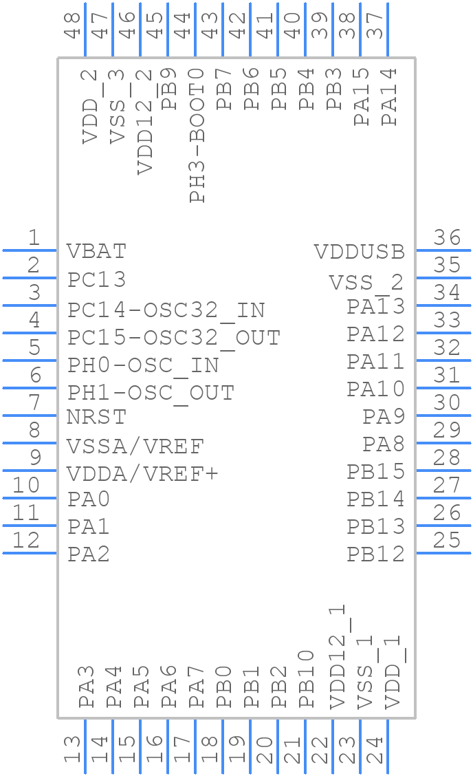 STM32L4Q5CGT6P - STMicroelectronics - PCB symbol