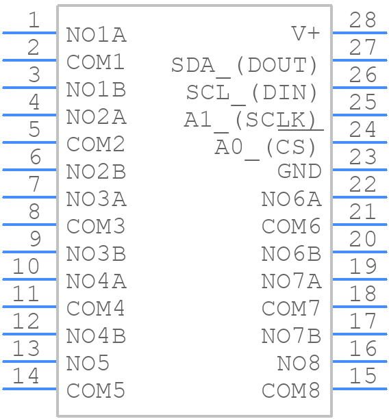 MAX4572EAI+ - Analog Devices - PCB symbol