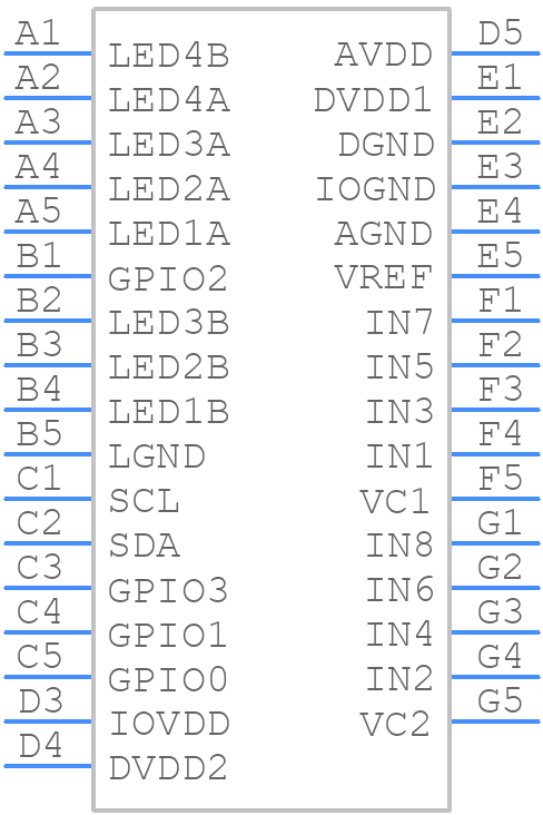 ADPD4101BCBZR7 - Analog Devices - PCB symbol