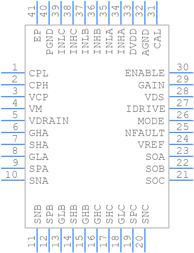 DRV8304HRHAT - Texas Instruments - PCB symbol