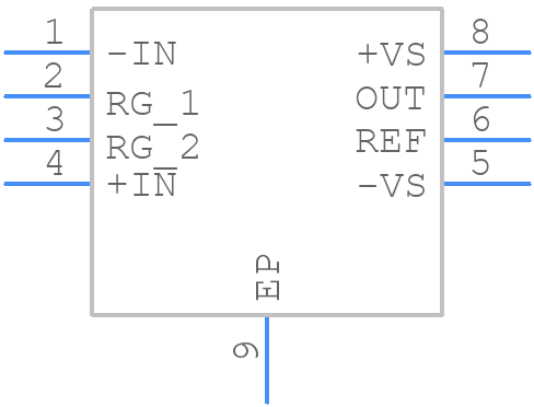 INA821IDRGR - Texas Instruments - PCB symbol