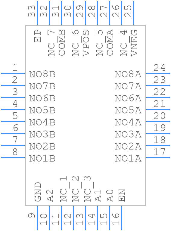 DG1207ETJ+ - Analog Devices - PCB symbol