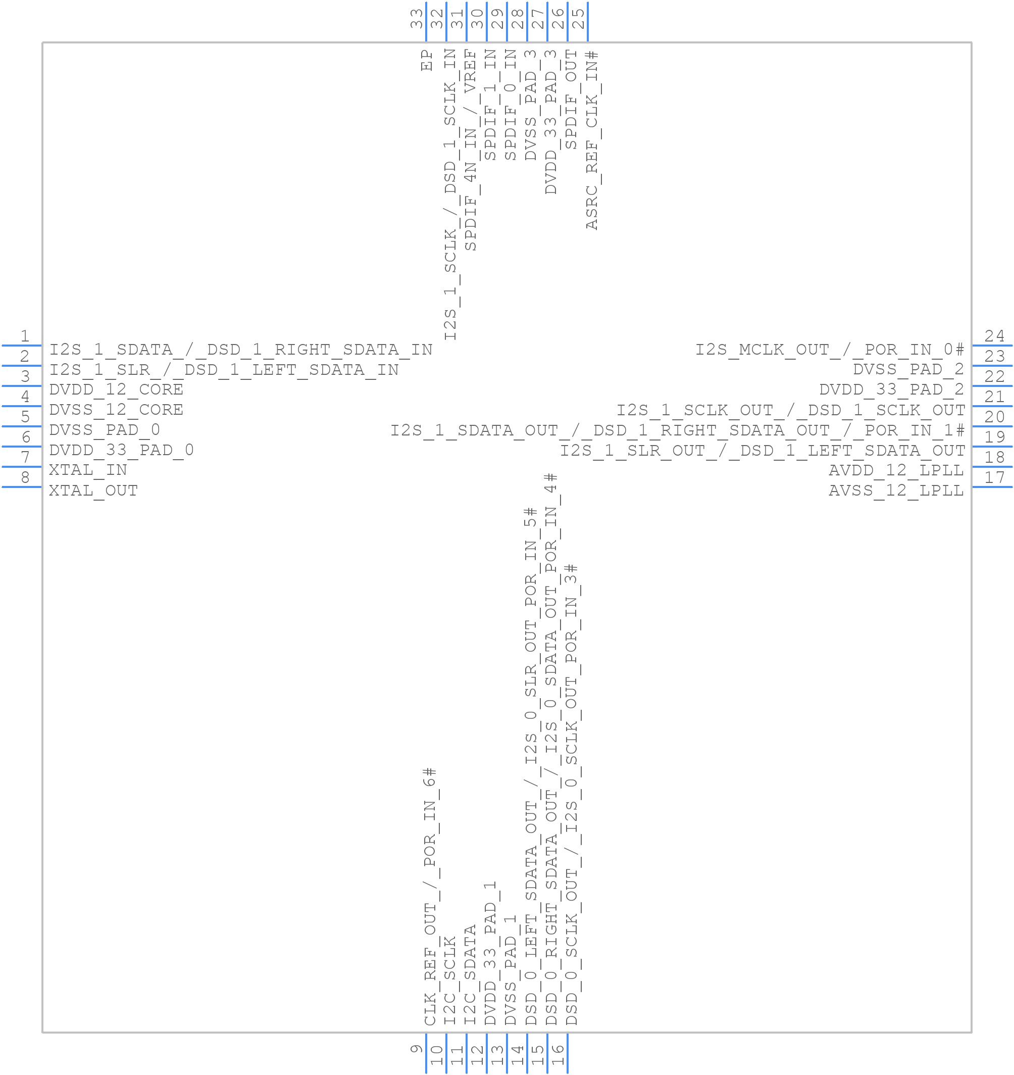 CT5302SN - Comtrue inc. - PCB symbol