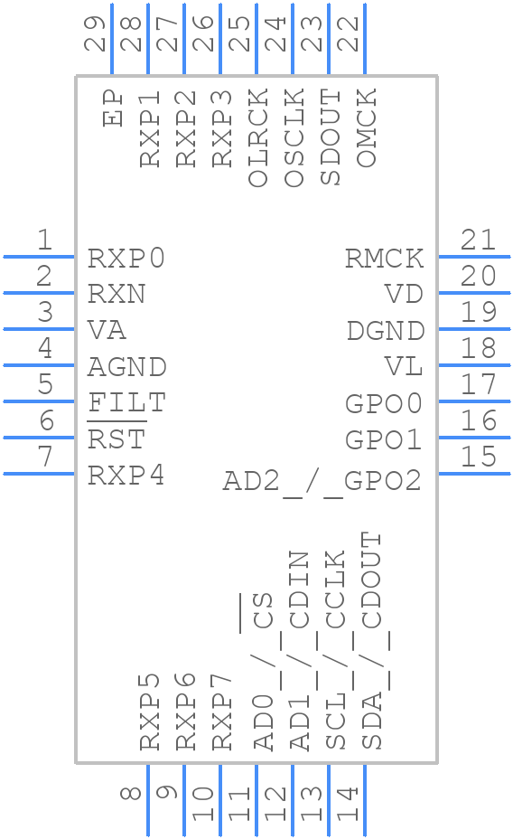 CS8416-DNZR - Cirrus Logic - PCB symbol