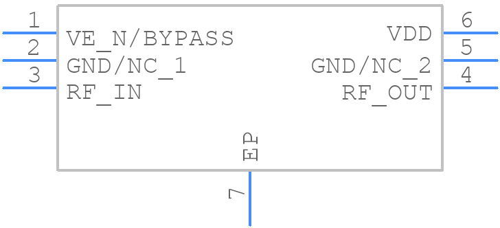 GRF2543 - Guerrilla RF - PCB symbol