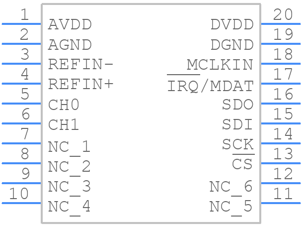 MCP3461R-E/ST - Microchip - PCB symbol