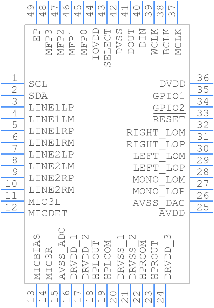 TLV320AIC33IRGZRG4 - Texas Instruments - PCB symbol