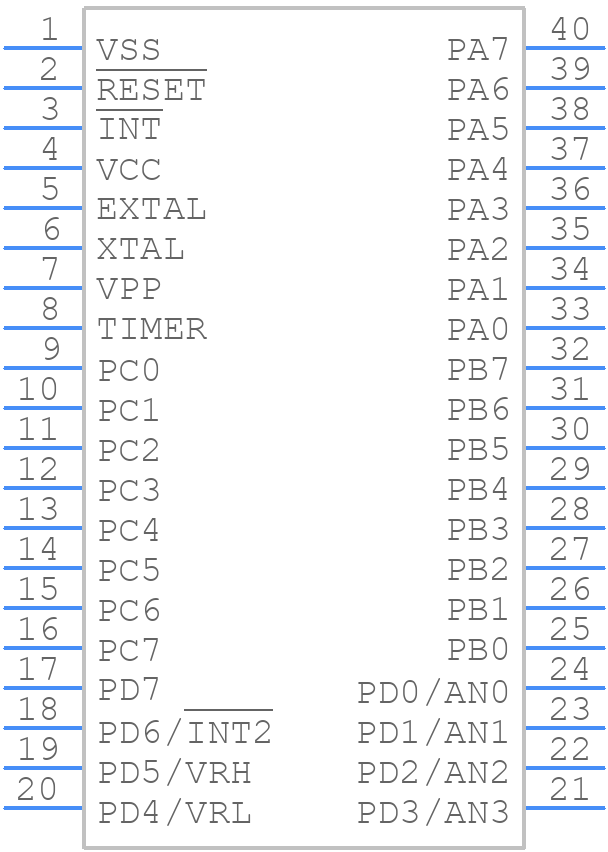 MC68705R5S - Motorola - PCB symbol