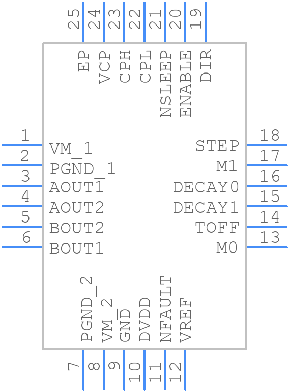 DRV8436RGER - Texas Instruments - PCB symbol