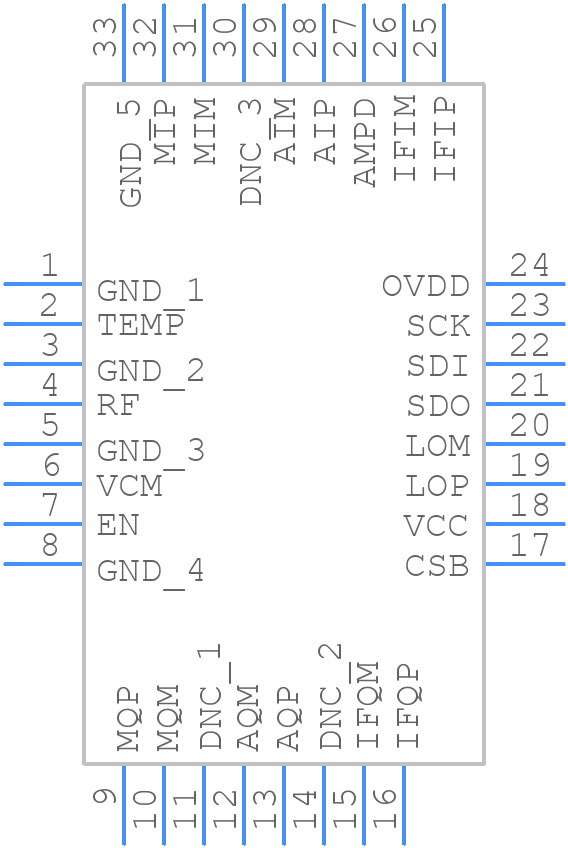 LTC5594IUH#PBF - Analog Devices - PCB symbol