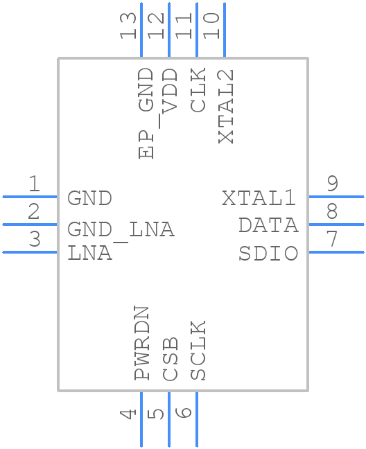 MAX41470GTC+ - Analog Devices - PCB symbol