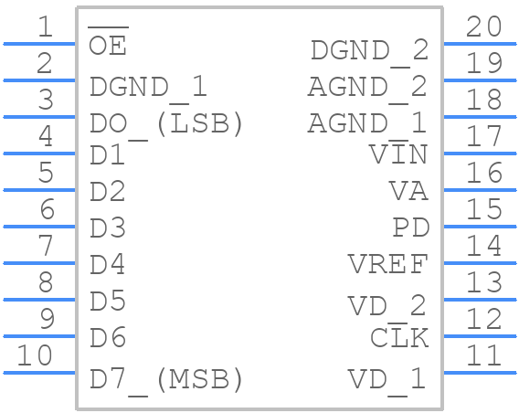 ADC08351CIMTCX/NOPB - Texas Instruments - PCB symbol