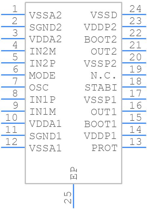 TDA8922BTH - NXP - PCB symbol