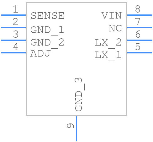 RT8471GFP - RICHTEK - PCB symbol