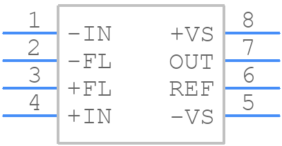 INA848ID - Texas Instruments - PCB symbol