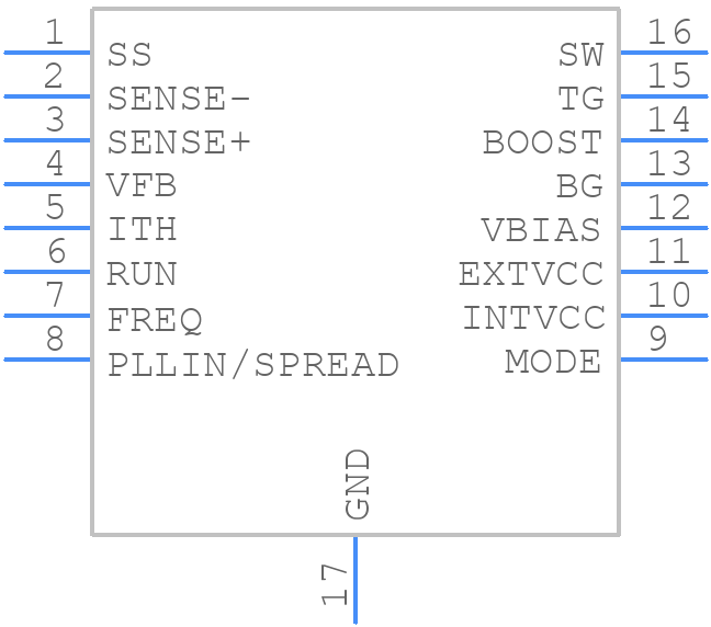 LTC7804EMSE#PBF - Analog Devices - PCB symbol