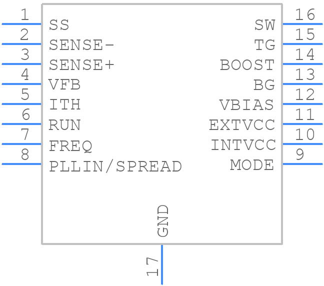 LTC7804HMSE#PBF - Analog Devices - PCB symbol