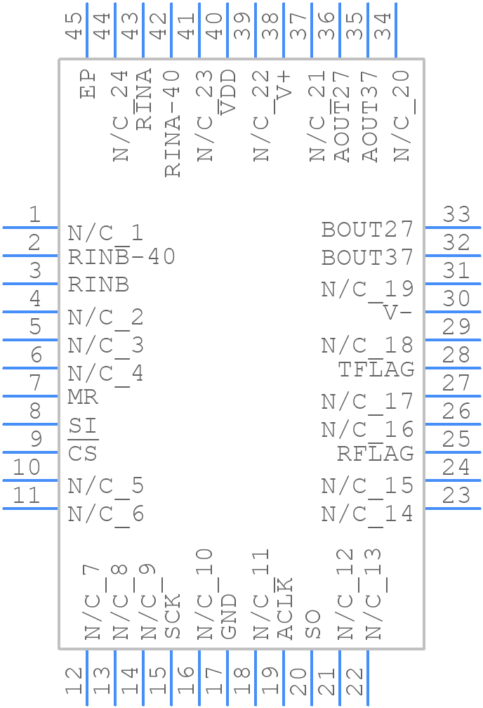 HI-3585PCI - Holt Integrated Circuits Inc. - PCB symbol