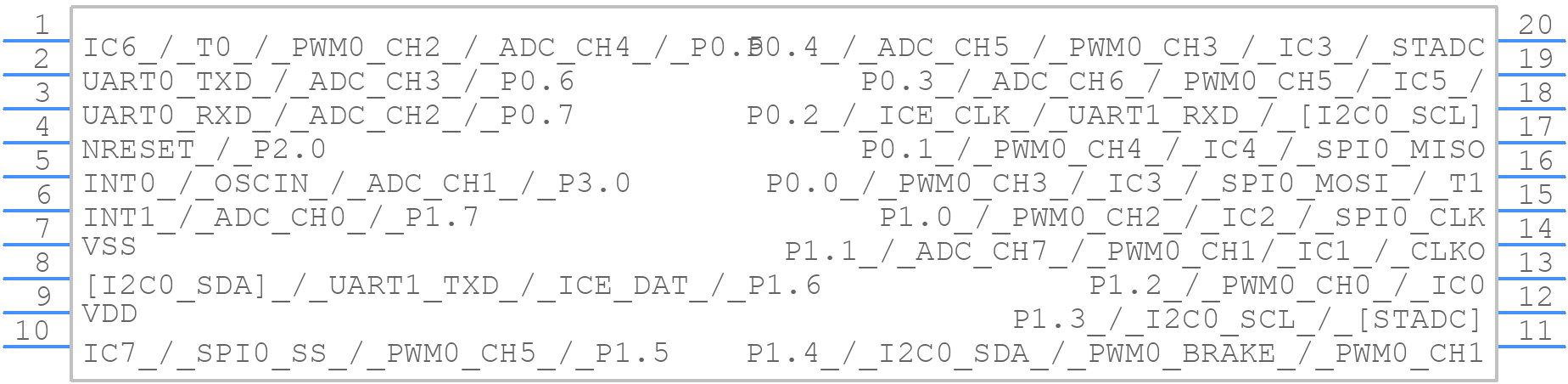 MS51FB9AE - Nuvoton - PCB symbol