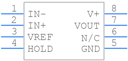 ISL4089IBZ - Renesas Electronics - PCB symbol