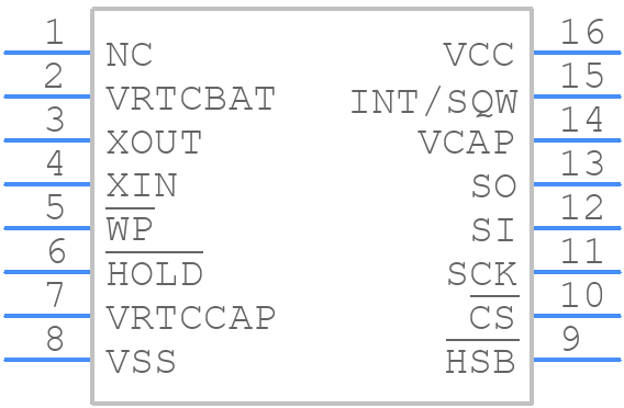 CY14B101PA-SFXI - Infineon - PCB symbol