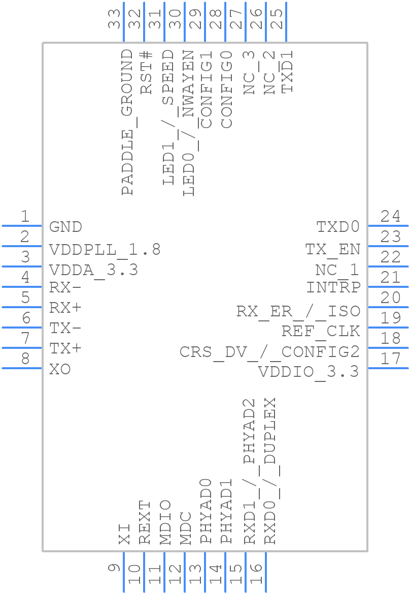 KSZ8041RNL-TR - Microchip - PCB symbol