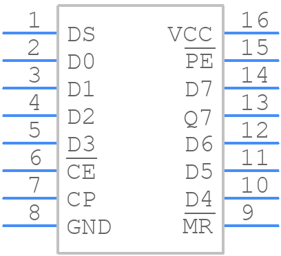 CD74HCT166MG4 - Texas Instruments - PCB symbol