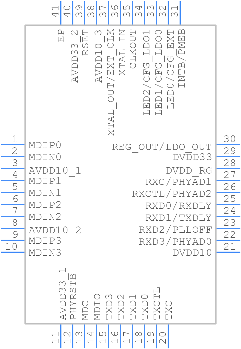RTL8211FI-CG - Realtek - PCB symbol