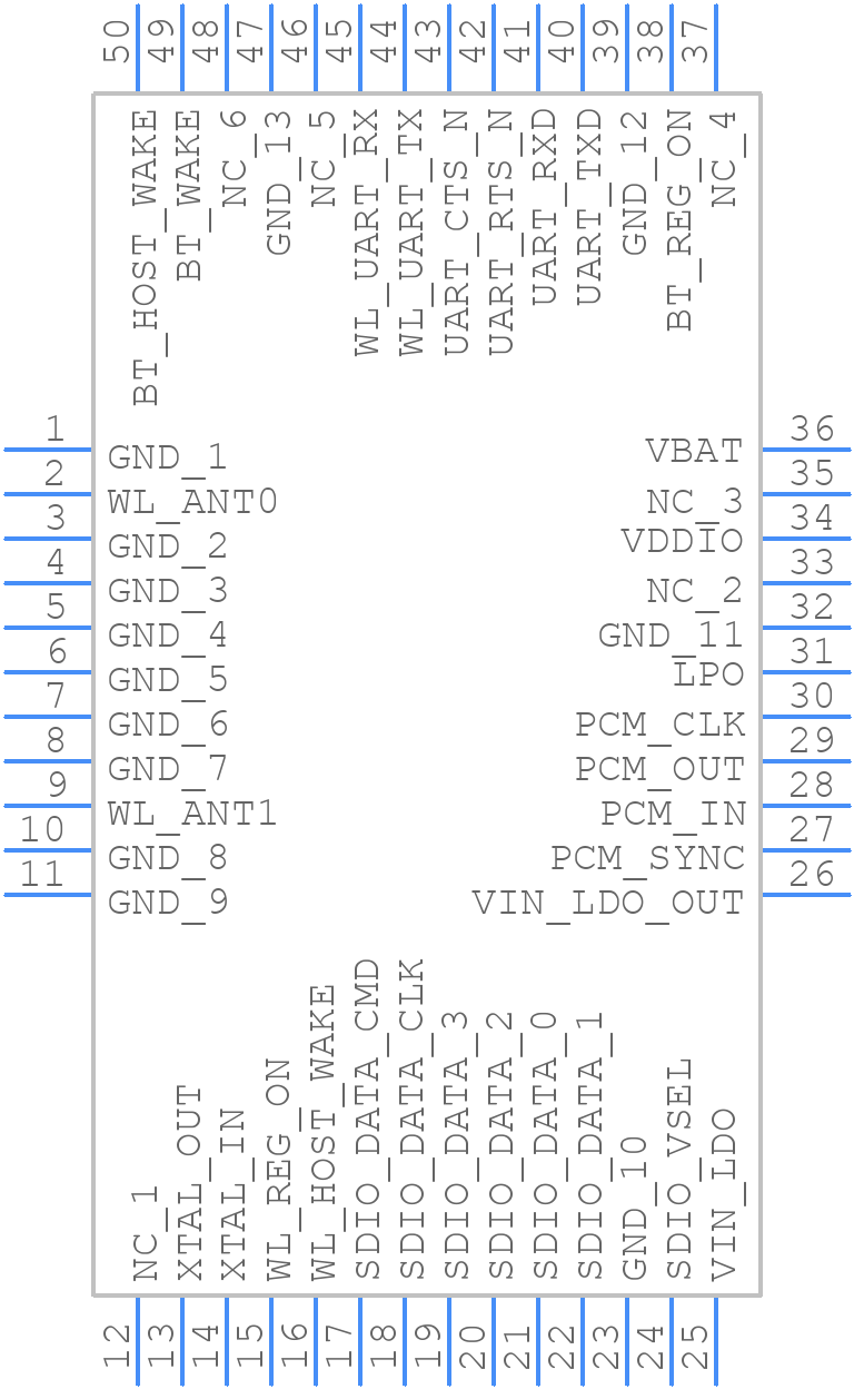 AP6398S - SparkLAN - PCB symbol