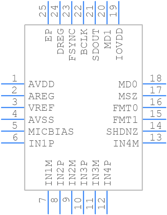 PCM1840IRTWT - Texas Instruments - PCB symbol