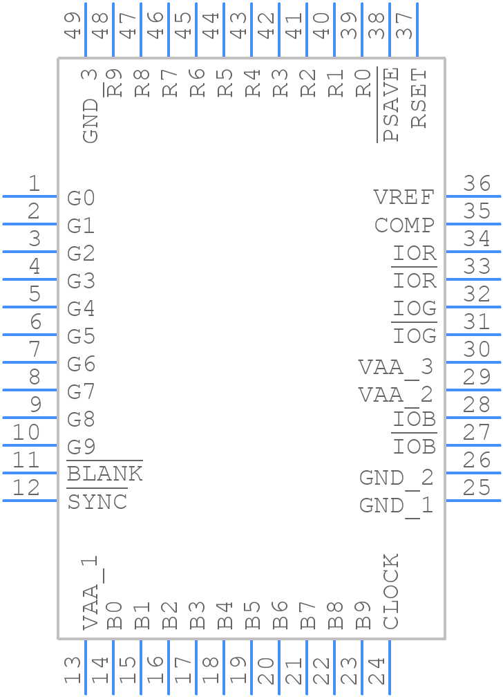 ADV7123SCP170ZEPRL - Analog Devices - PCB symbol