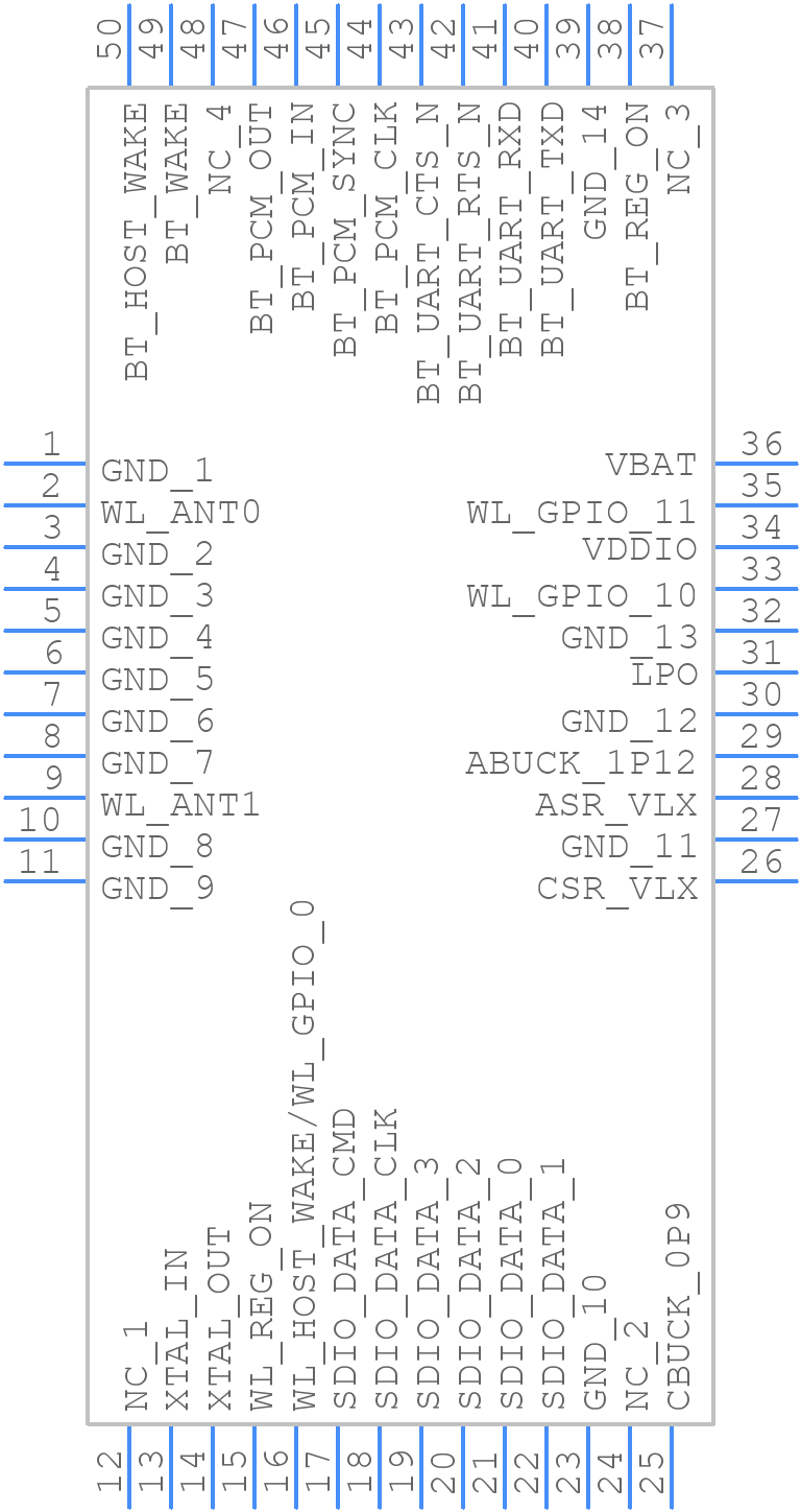 AP6275S - SparkLAN - PCB symbol