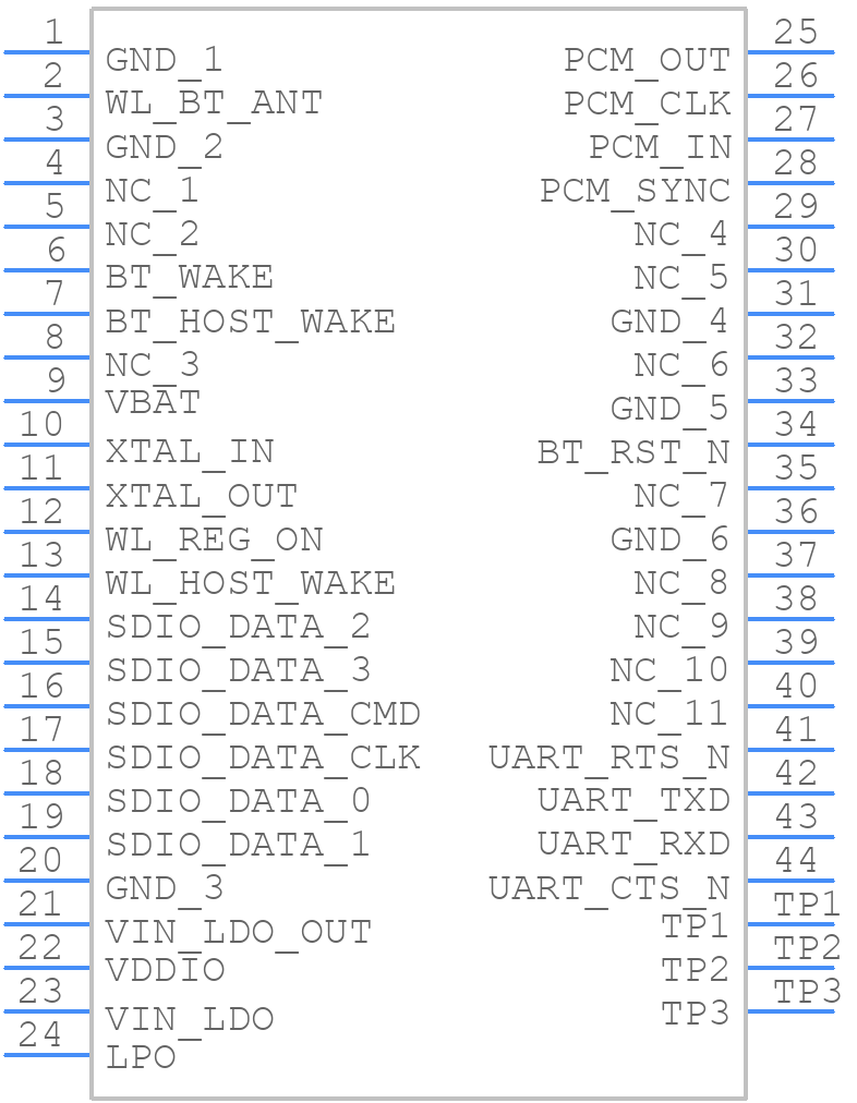 AP6234 - AMPAK - PCB symbol