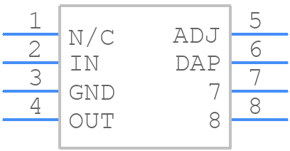 LP38500TS-ADJ - Texas Instruments - PCB symbol