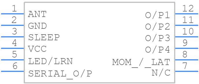 FOBOEM-4S4 - RF SOLUTIONS - PCB symbol