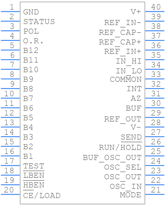ICL7109CPL - Analog Devices - PCB symbol