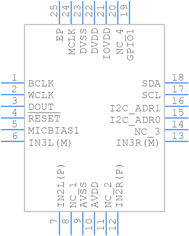 TLV320ADC3100IRGET - Texas Instruments - PCB symbol