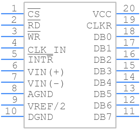 ADC0804LCN/NOPB - Texas Instruments - PCB symbol
