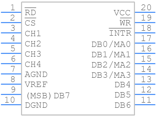 ADC0844CCN - Texas Instruments - PCB symbol
