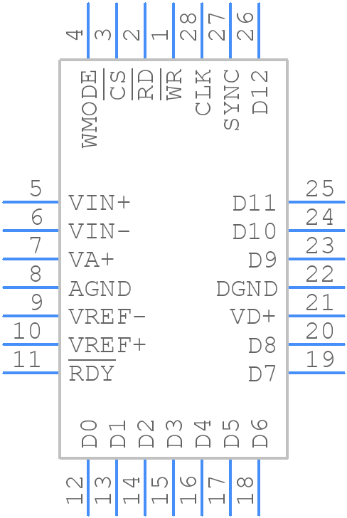 ADC12041CIV/NOPB - Texas Instruments - PCB symbol