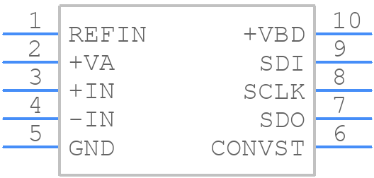 ADS8319IBDRCT - Texas Instruments - PCB symbol