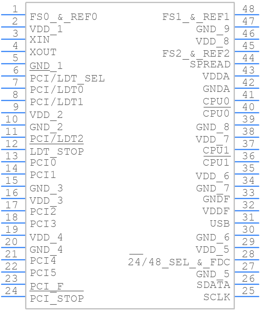 CDC960DLG4 - Texas Instruments - PCB symbol