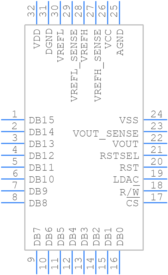 DAC7641Y/250G4 - Texas Instruments - PCB symbol